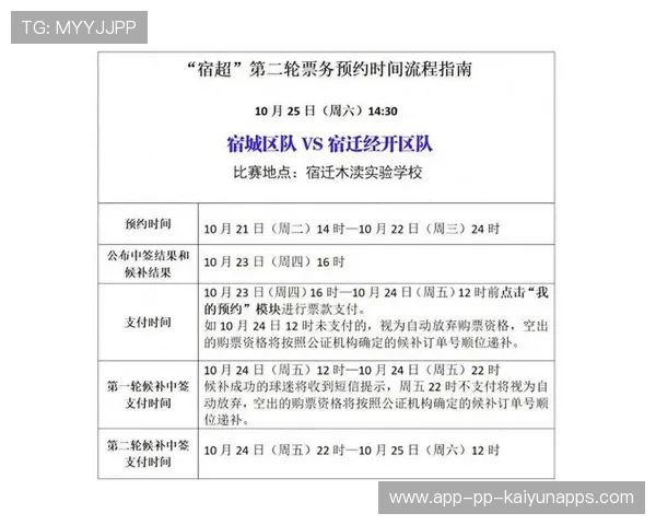 赛事门票：线下赛票务策略与现场体验升级举措，线下赛事是什么意思