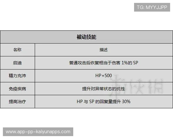 职业哥预瞄路线详细解析